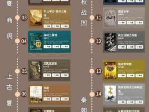 穿越时空之旅：历史时光机的安装与配置指南