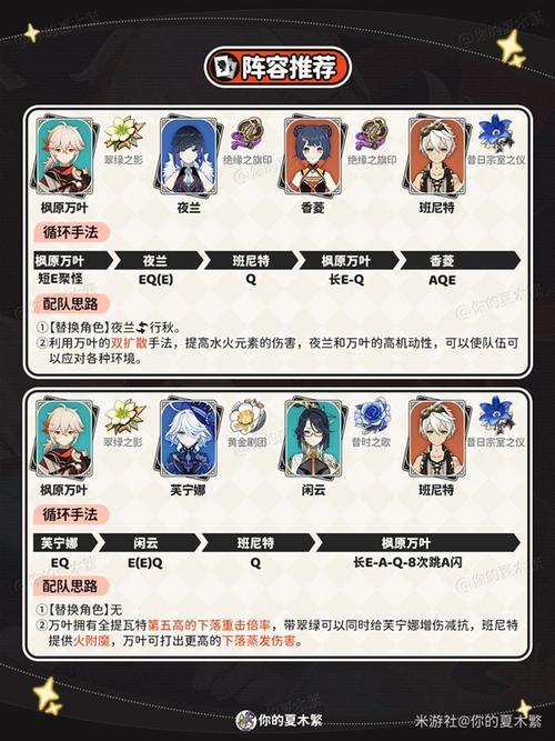 原神攻略分享:以枫原万叶为核心的队伍配置与战斗思路深度解析
