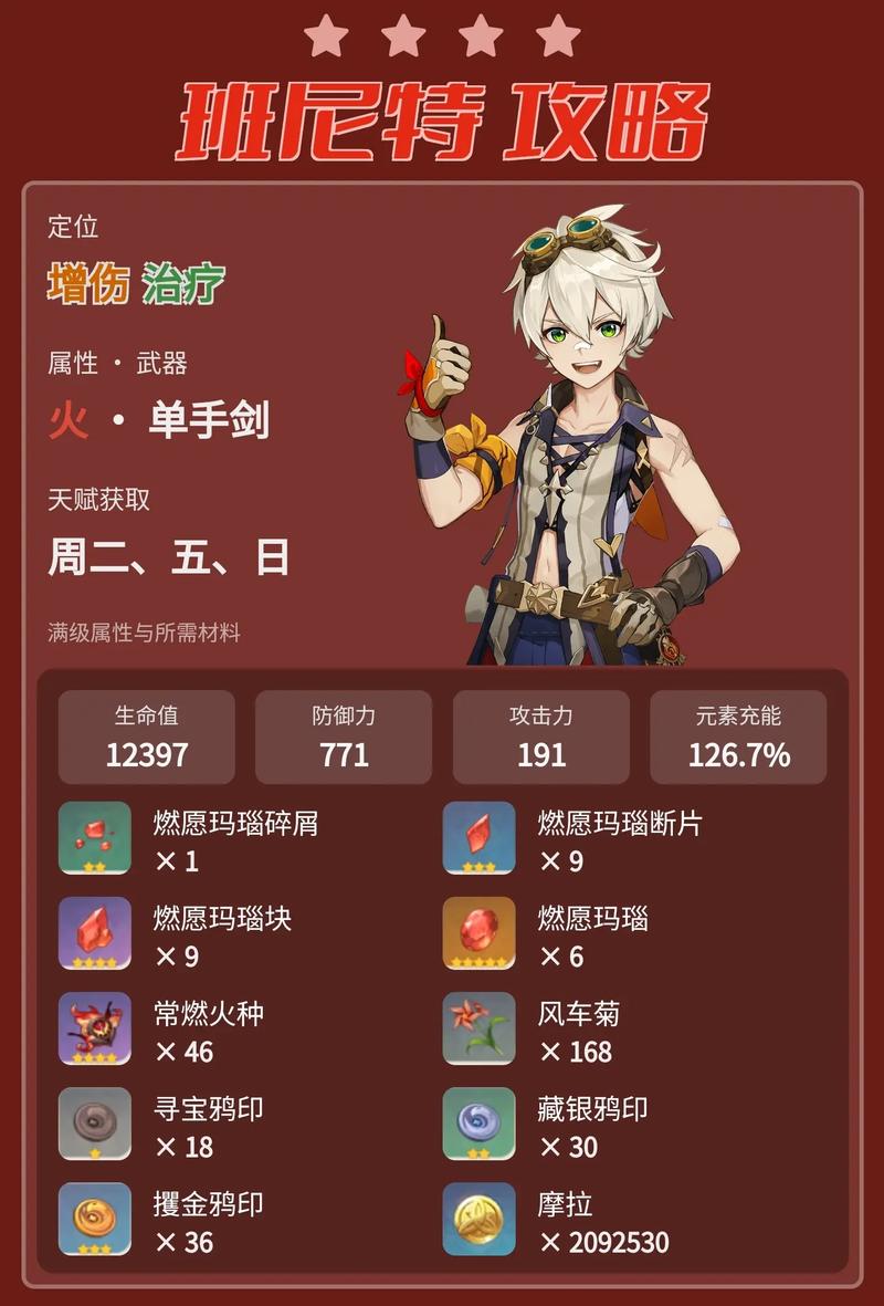 原神班尼特角色圣遗物选择攻略:探索最佳装备搭配之道