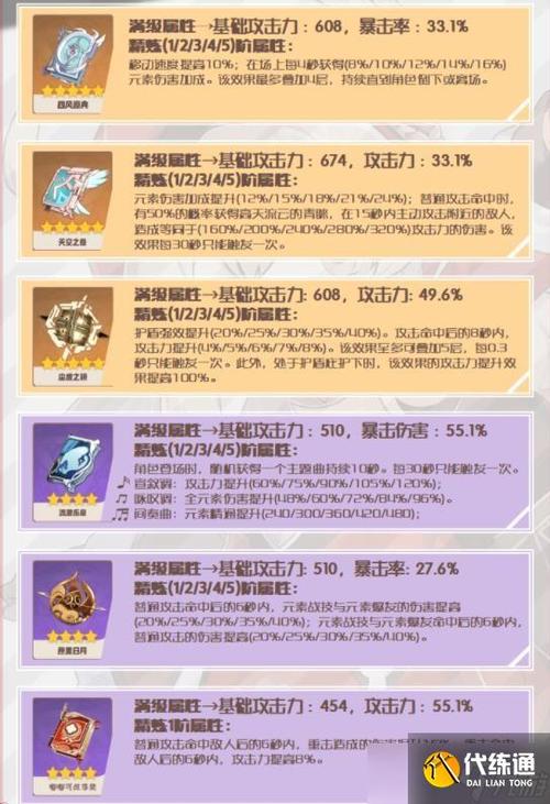 原神之可莉武器选择攻略:五大绝佳武器推荐,助你打造最强可莉