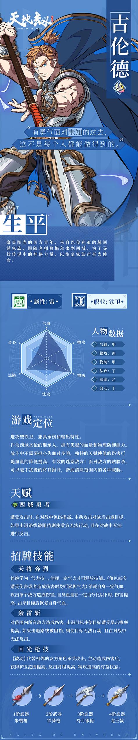 天地劫幽城再临:开局攻略揭秘,首抽古伦德实战玩法详解