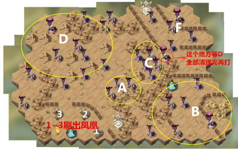 关于剑与远征沙霾峡谷的全面通关攻略图文详解