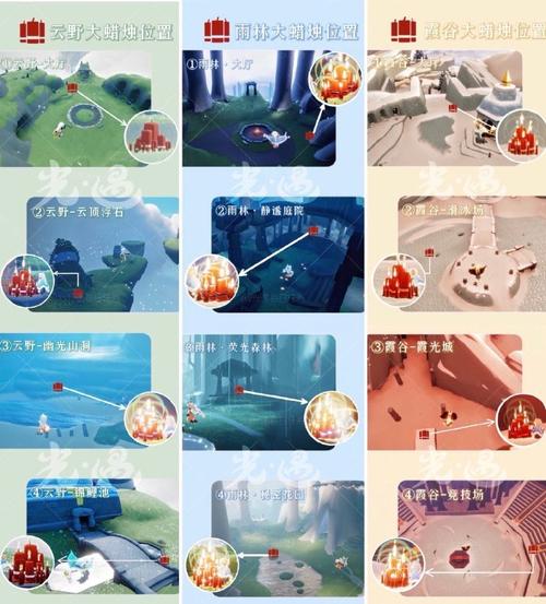 圣岛季热血运动员先祖位置揭秘:光遇游戏中寻找先祖的指引