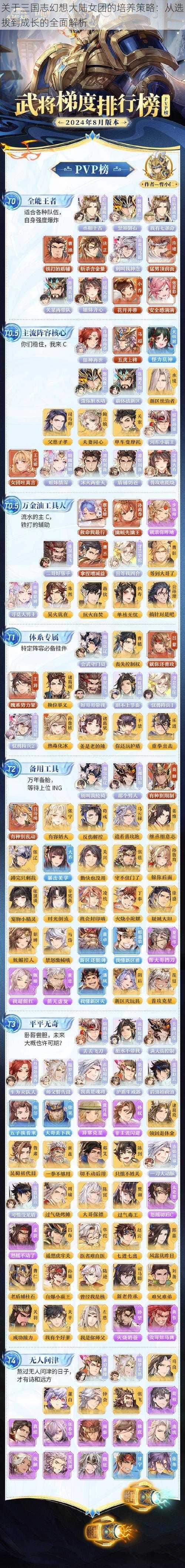 关于三国志幻想大陆女团的培养策略:从选拔到成长的全面解析