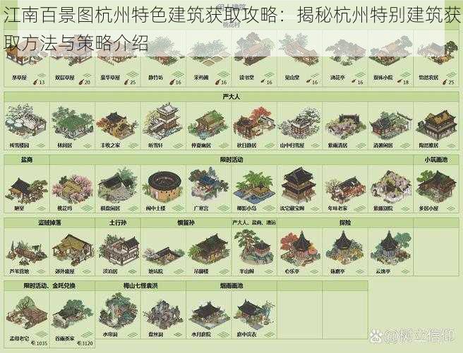 江南百景图杭州特色建筑获取攻略:揭秘杭州特别建筑获取方法与策略介绍