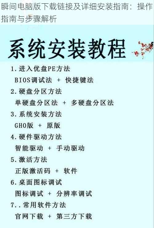 瞬间电脑版下载链接及详细安装指南:操作指南与步骤解析