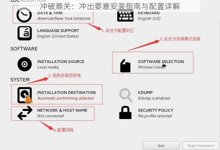 冲破难关:冲出要塞安装指南与配置详解